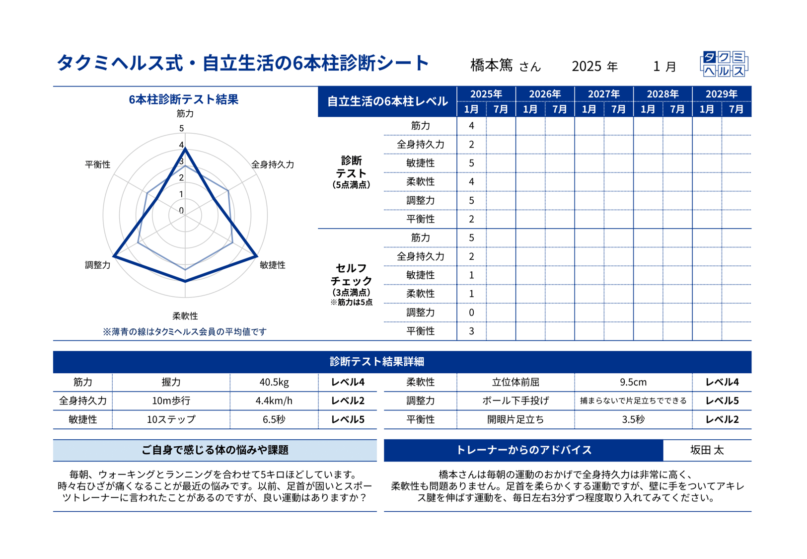 6本柱診断シート